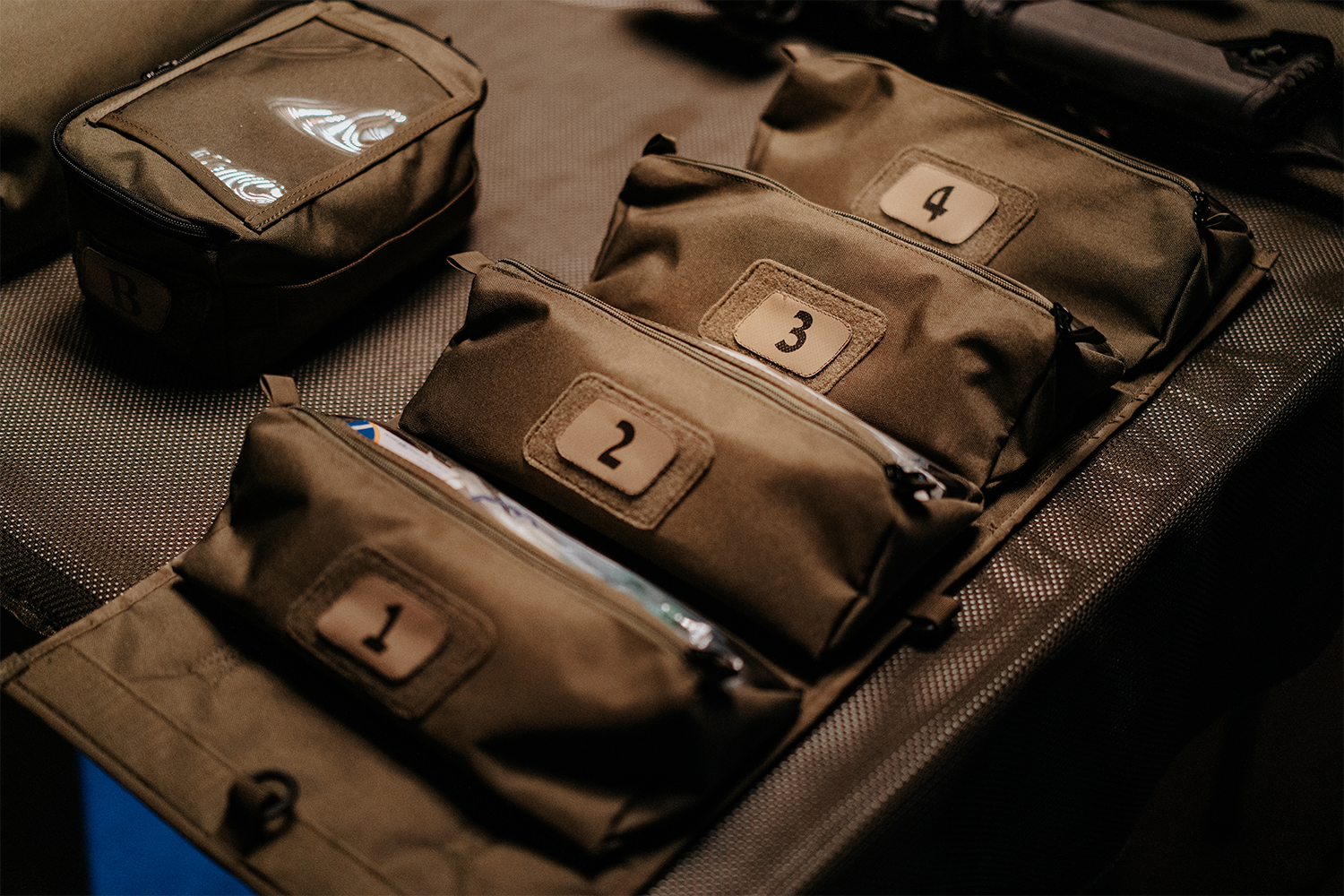 Complementary Products